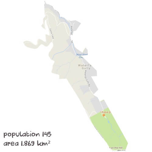 English Tutoring Near Me